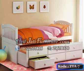 Tempat Tidur Anak Perempuan
